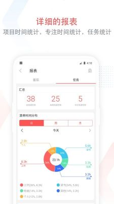 專注清單(Focus To-Do)