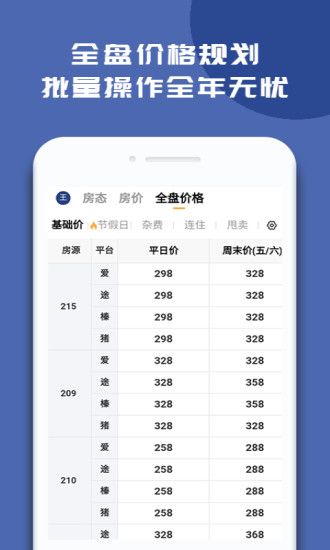 民宿寶