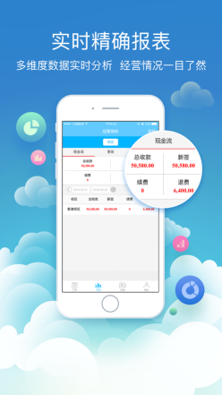 boss校長