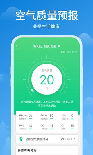 順心天氣