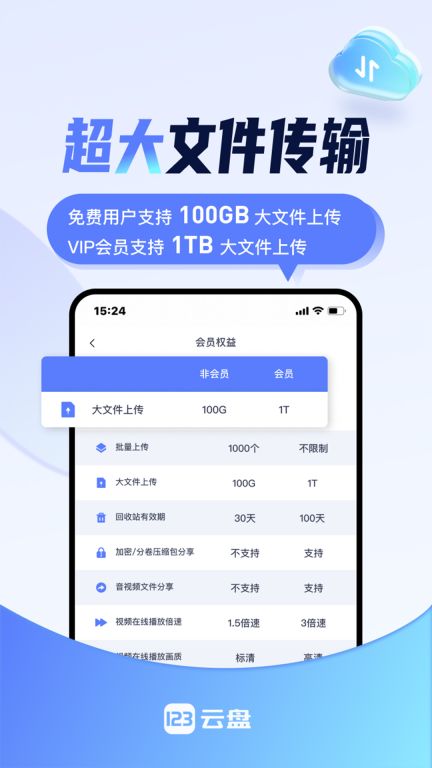 123云盤