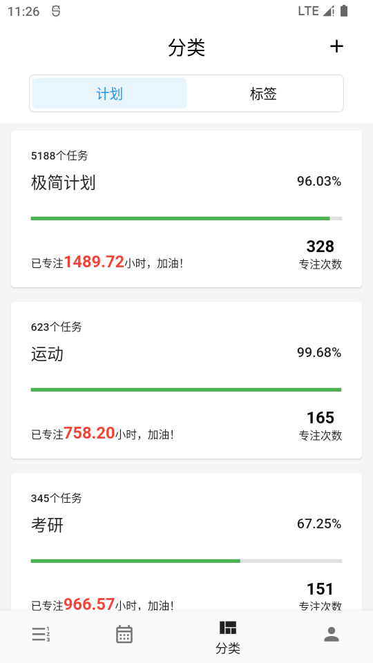 極簡計劃(MinimaPlan)