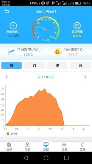 護光者(SmartClient)