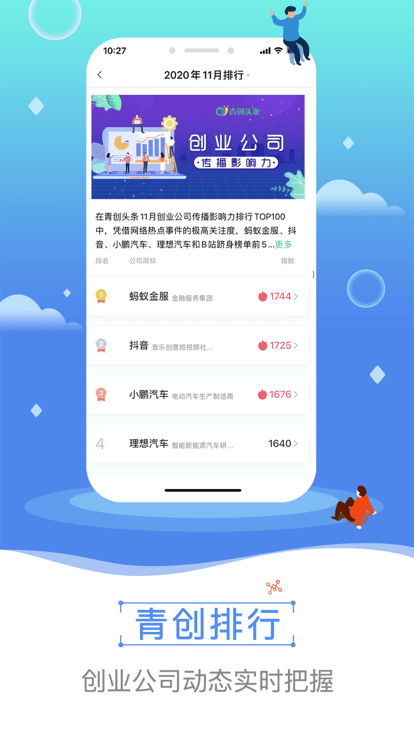 青創頭條