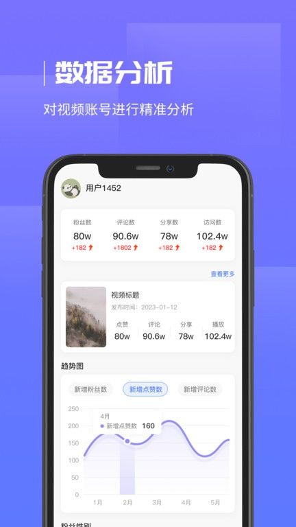 企優推