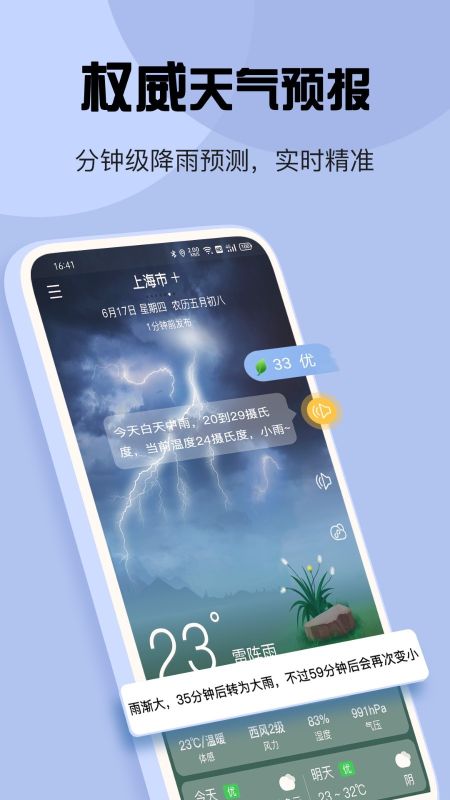 瑪雅天氣