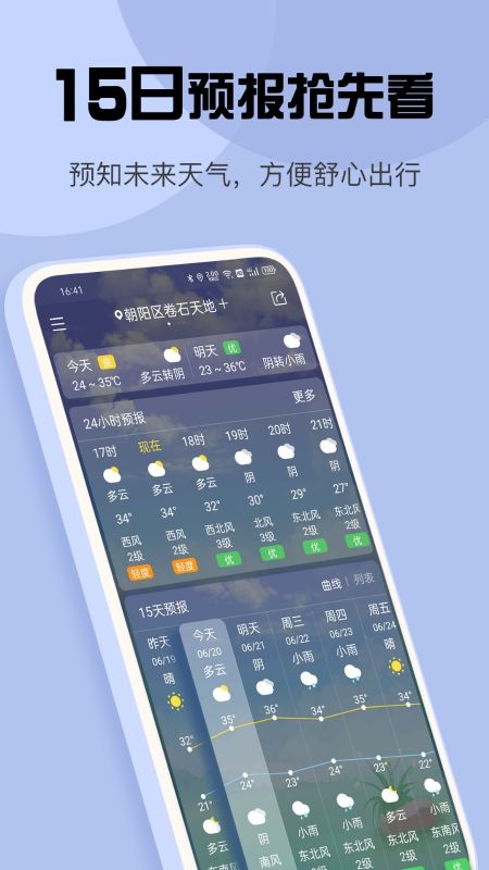 瑪雅天氣