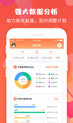 珍時極速版