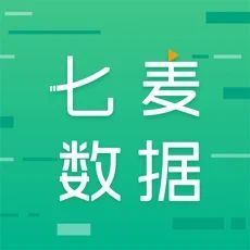 七麥數據
