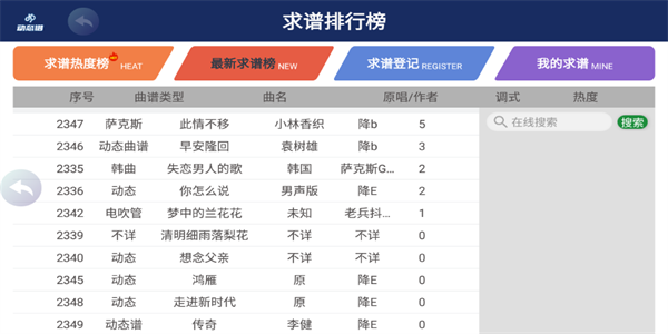 火鷹智能動態譜