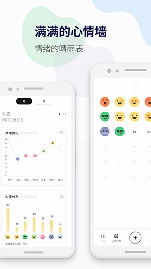 減壓心情日記