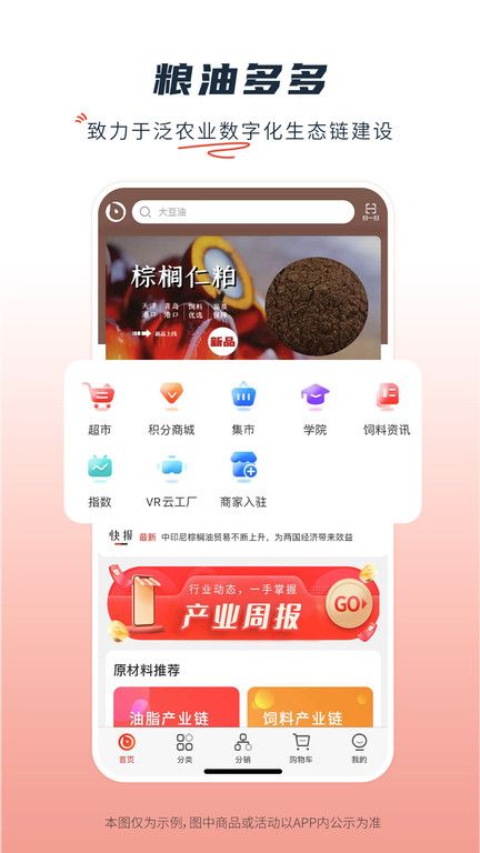 糧油多多
