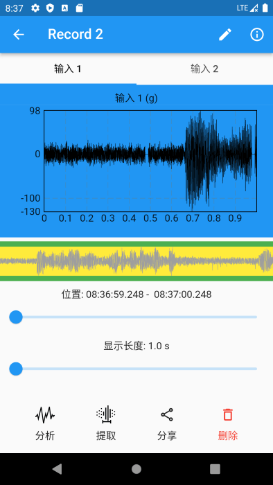 數字傳感器(Digital Genius)