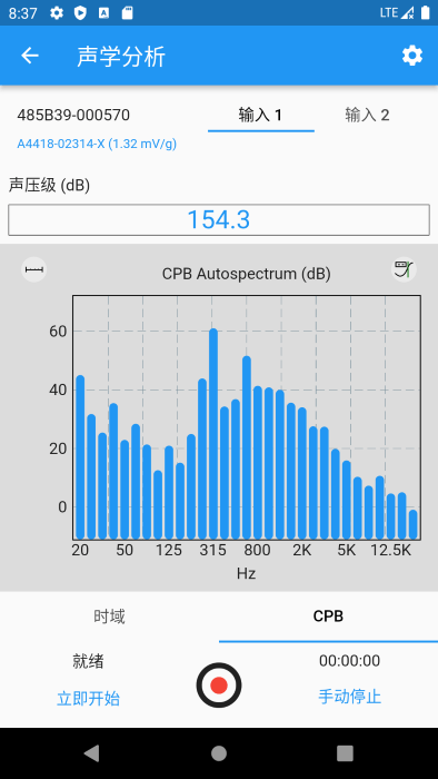 數字傳感器(Digital Genius)