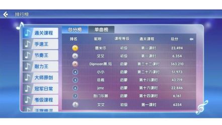 啞鼓精靈