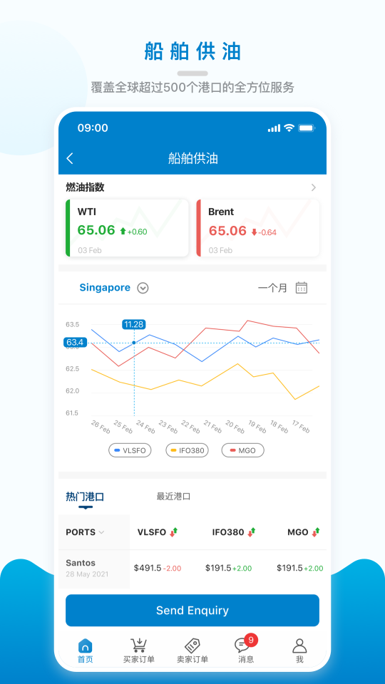 海運在線(Marine Online)