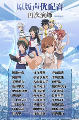 魔法禁書(shū)目錄
