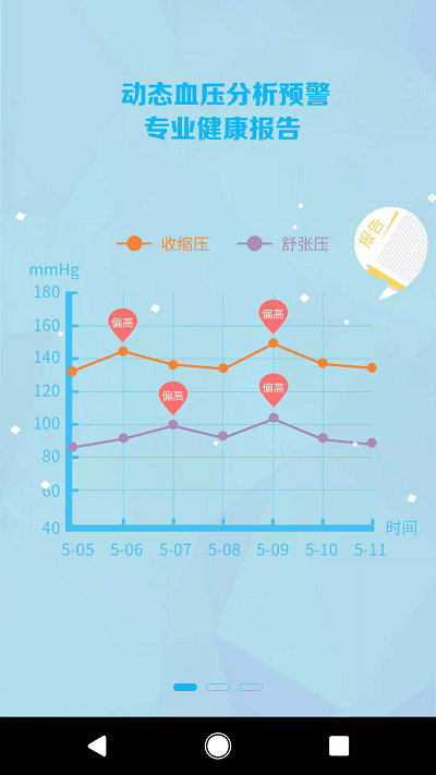 麥咚健康