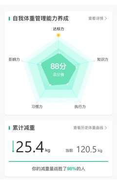 輕勻