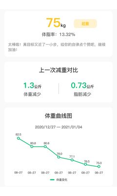 輕勻