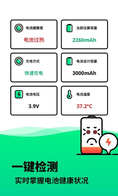 電池壽命檢測