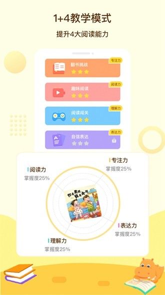 河馬讀書