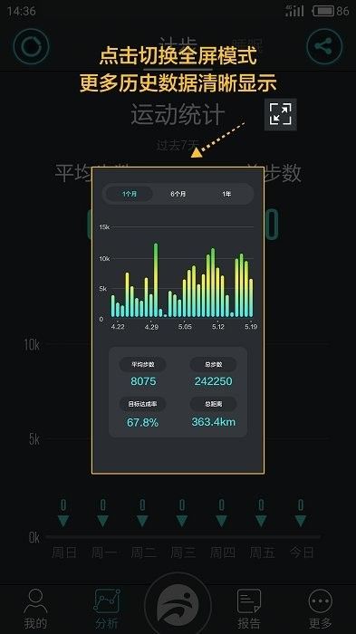 分動(FunDo)