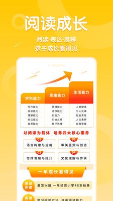 申怡讀書