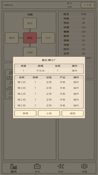 小小集團(tuán)2破產(chǎn)人生