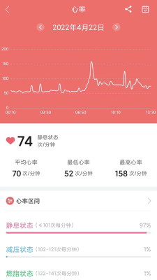 小維健康