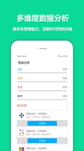 智優思維課堂