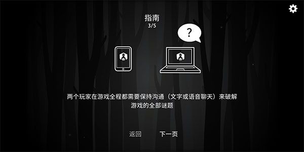 the past within雙人聯機版(The Past Within)