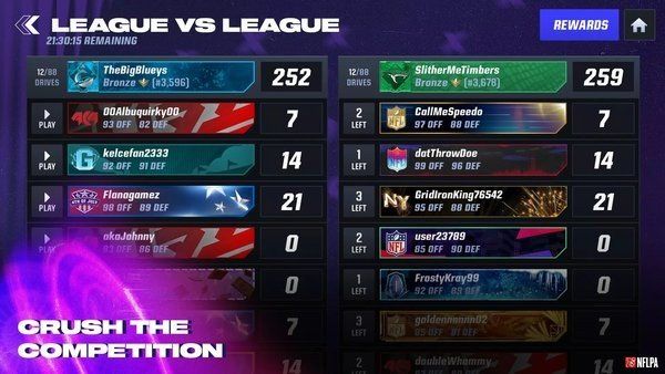 麥登橄欖球24(Madden NFL)