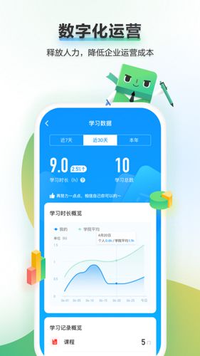 時習知(iLearning)