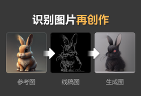 識別圖片再創(chuàng)作