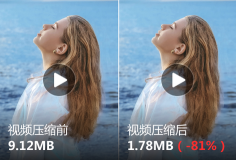 在線對視頻文件進行無損壓縮