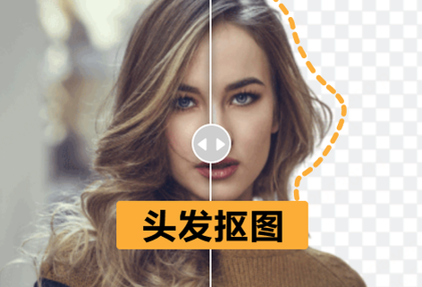 精準識別圖像中的頭發輪廓