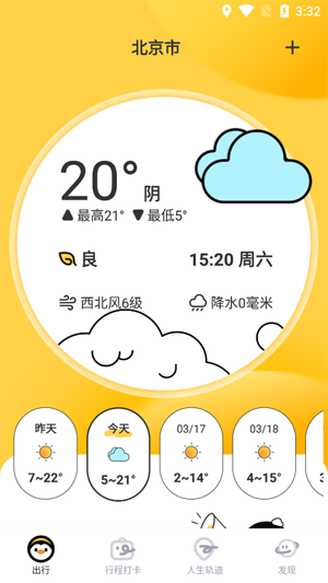 逐月天氣