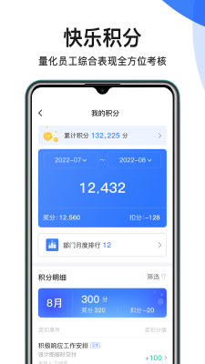 群藝積分制