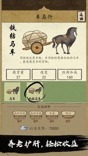 貨通天下