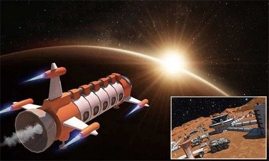 星際荒野求生