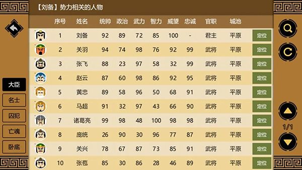 三國時代3