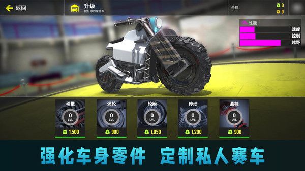 速度與狂飆2