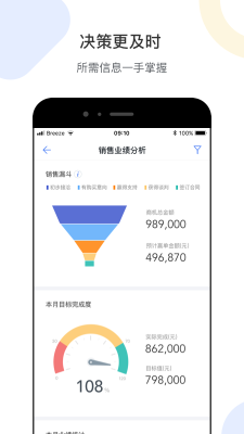 銷售易CRM