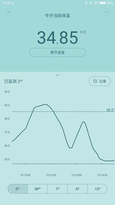秒秒測智能體溫計