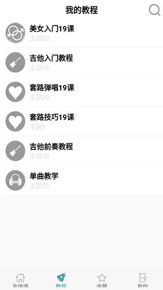 小鹿吉他譜
