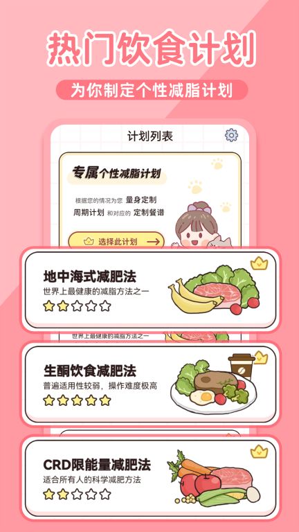 蜜桃輕斷食