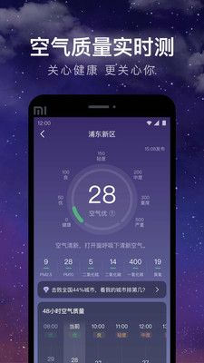 24小時天氣