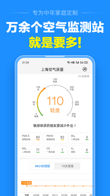 準點天氣