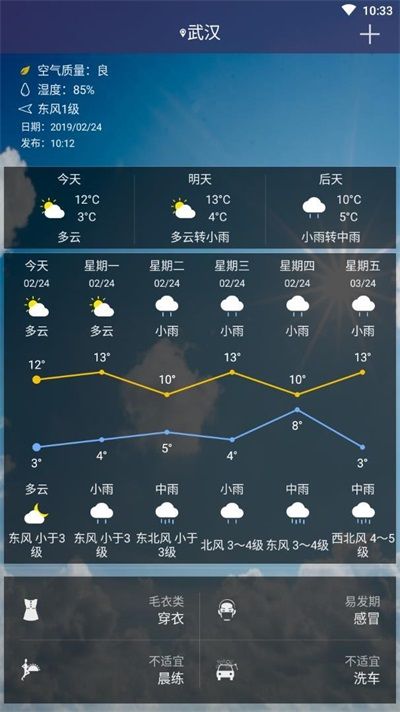 觀天氣